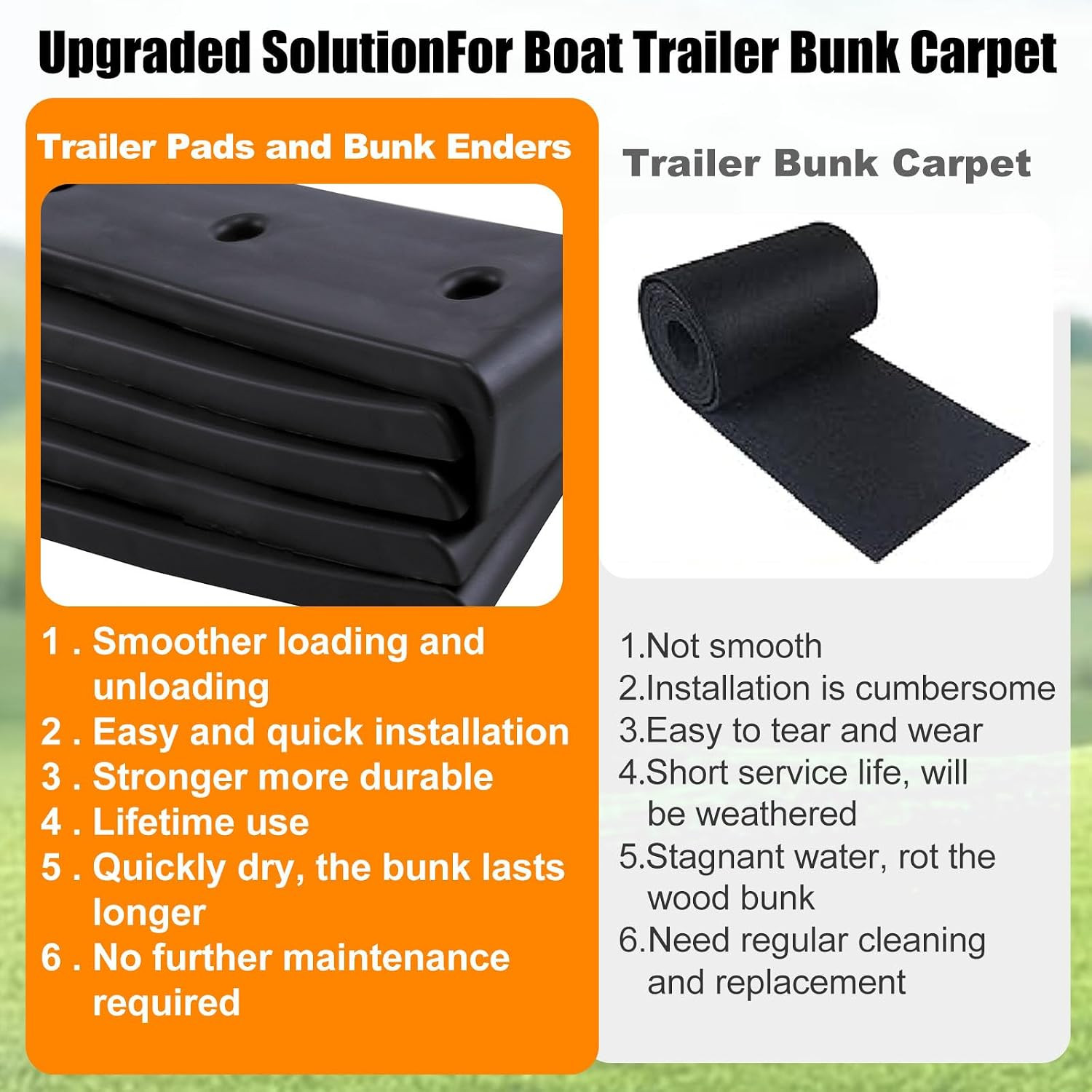 20PCS Heavy Duty Boat Trailer Bunk Slide Pads, 3″X10″, Smoother Glide for Enhanc