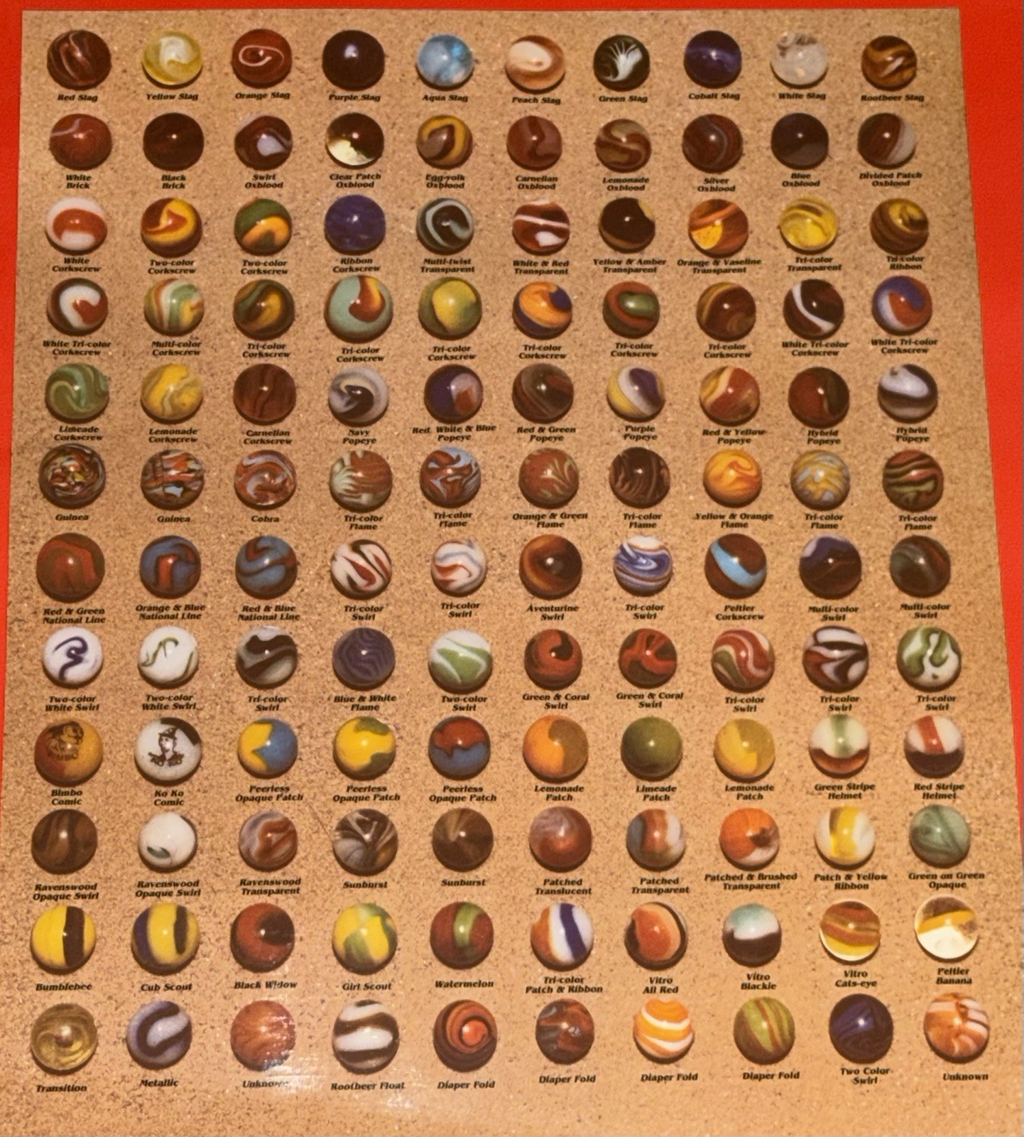 Vtg. MARVELOUS MACHINE MADES UTAH MARBLE CONNECTION Castle & Peterson POSTER