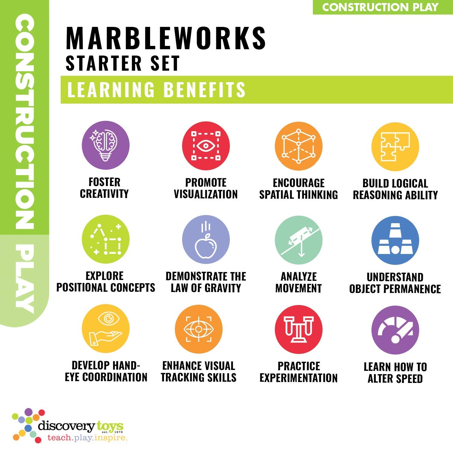 Discovery Toys MARBLEWORKS Marble Run Starter | Kid-Powered Learning | Small