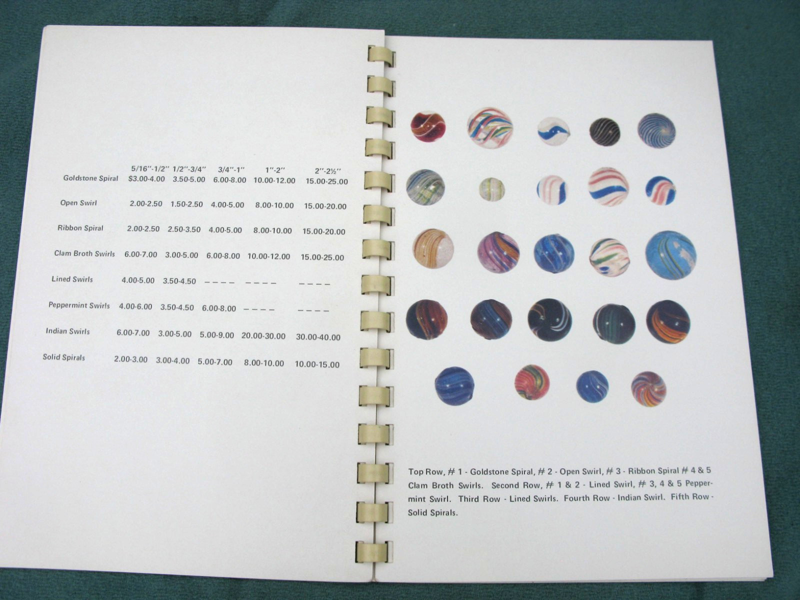 VERY RARE Book The Collector’s Encyclopedia Of Antique Marbles Clara Ingram 1972